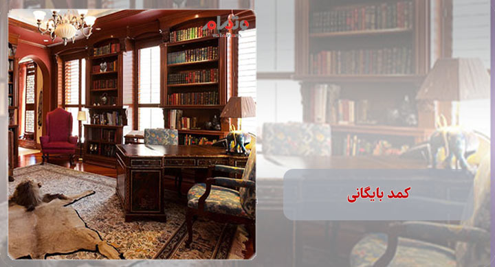کمد بایگانی
