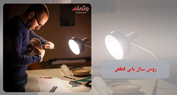 روش سالیابی قطعی